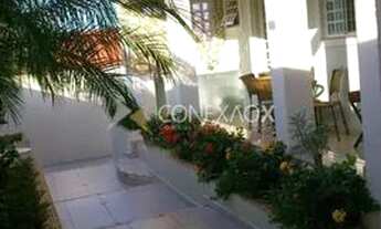 Imagem 4: Casa - Jardim Proença - Campinas