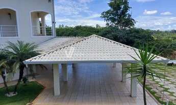 Imagem 2: Casa - Loteamento Caminhos de São Conrado (Sousas) - Campinas