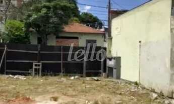 Imagem 2: São Caetano do Sul - Terreno Padrão - Santo Antônio