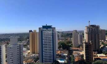 Imagem 7: PIRACICABA - Apartamento Padrão - Cidade Jardim