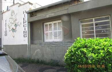 Imagem 2: Terreno à venda, Centro - Indaiatuba/SP