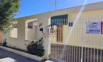 Imagem: Casa em Valinhos