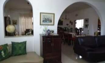 Imagem 3: Casa Condomínio em Ribeirão Preto