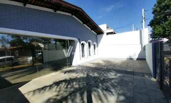 Imagem 2: Casa - Parque Taquaral - Campinas