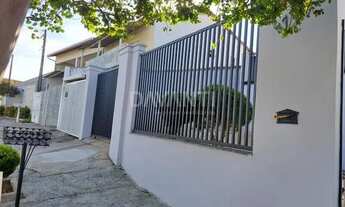 Imagem: Casa - Loteamento Residencial Fonte Nova