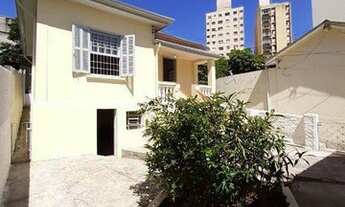 Imagem 5: Casa com 1 dormitório para alugar, 60 m² por R$ 2.550,16/mês - Saúde - São Paulo/SP