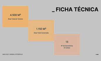 Imagem 3: Casa de condomínio para venda tem 1.150 metros quadrados com 13 quartos em Araras - Petróp