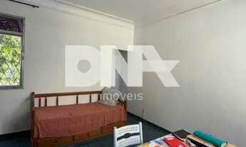 Imagem 7: Apartamento : / Residencial / Botafogo