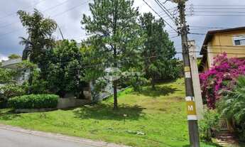 Imagem 2: TERRENO EM CONDOMINIO FECHADO - SÃO BERNARDO DO CAMPO - SWISS PARK