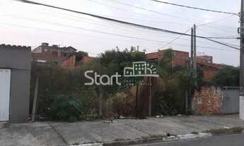 Imagem 4: Terreno - Cidade Satélite Íris - Campinas