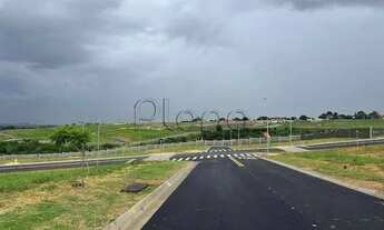 Imagem 2: Terreno à venda em Campinas, Jardim Myrian Moreira da Costa, com 404 m², Reserva Serena