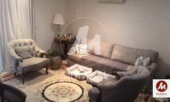 Imagem 3: Casa (sobrado em condominio) 10 dormitórios/suite, cozinha planejada, portaria 24hs, em co