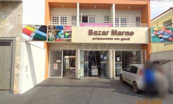 Imagem: Locação de Comercial / Sala na cidade