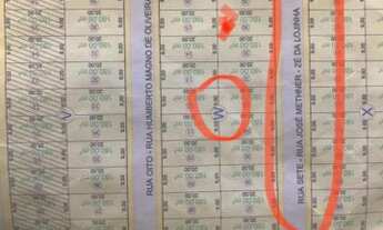 Imagem 4: Terreno em Pirassununga