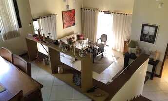 Imagem 6: Casa à venda no Colinas do Ermitage (Sousas) - Campinas