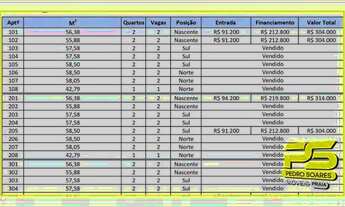 Imagem: Apartamento à venda, 2 quartos, Bessa