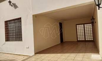 Imagem 2: Locação de Casas / Padrão na cidade de Araraquara