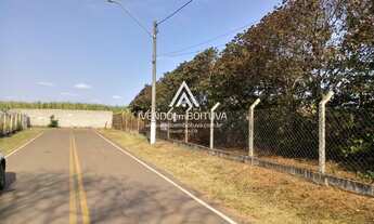 Imagem 2: Terreno em Condomínio para Venda em Boituva, Fazenda Castelo