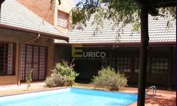 Imagem 2: Casa em condomínio à venda no Condomínio Village Visconde de Itamaracá em Valinhos/SP