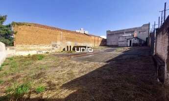 Imagem 3: Terreno para aluguel em Piracicaba, Vila Rezende - Disponível REF: TE0599