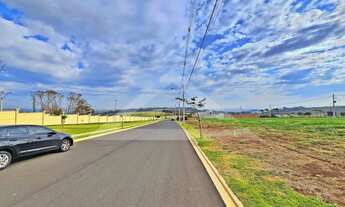 Imagem 5: Terreno à venda no Condomínio Alto do Castelo II, próximo ao Outlet Santa Maria - Ribeirão