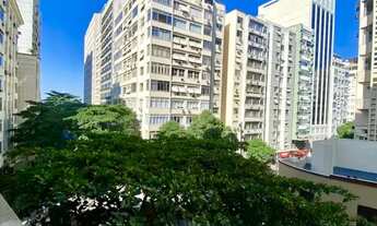 Imagem 2: Pacote Réveillon Apartamento ao Lado da Praia Copacabana