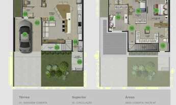 Imagem 2: Ágio Jardins Berlim