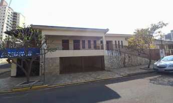 Imagem: Casa térrea no bairro Vila Machadinho em