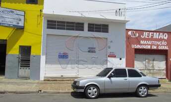 Imagem 4: Salão para aluguel, Jardim Santa Cruz - Indaiatuba/SP