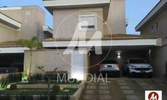 Imagem: Casa (sobrado em condominio) 3 dormitórios/suite