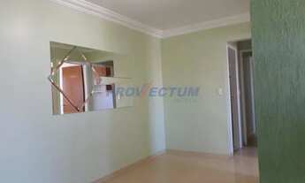 Imagem 2: Apartamento - Jardim Antonio Von Zuben - Campinas