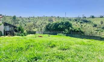Imagem 5: Terreno - Sítios de Recreio Gramado - Campinas