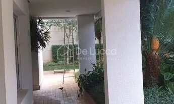 Imagem 7: Apartamento - Cambuí - Campinas