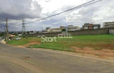 Imagem: Terreno - Swiss Park - Campinas