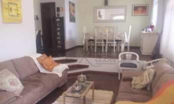 Imagem 4: Sao Jose dos Campos - Casa de Condomínio - Urbanova