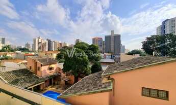 Imagem 4: Apartamento - Cambuí - Campinas