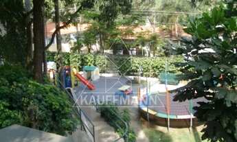 Imagem 6: Alto da Boa Vista! Estuda permuta!