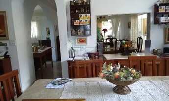 Imagem 5: Casa Condomínio em Ribeirão Preto