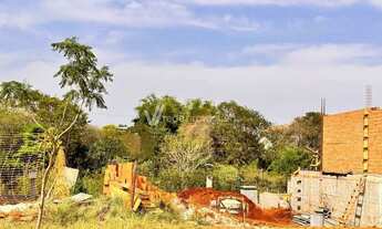 Imagem 4: Terreno à venda no condomínio Santorini, em Paulínia