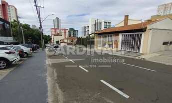 Imagem 3: Apartamento mobiliado ao lado da USP