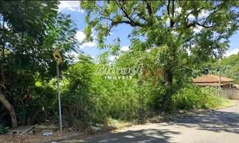 Imagem 4: Terreno à venda, Glebas Natalina - Piracicaba/SP