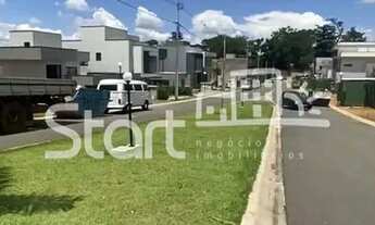 Imagem 4: Terreno - Parque Rural Fazenda Santa Cândida - Campinas