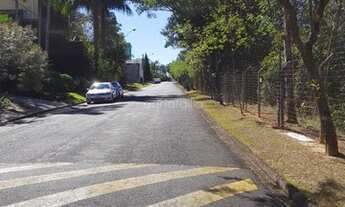 Imagem: Terreno - Jardim Botânico (Sousas) - Campinas