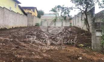 Imagem 2: Terreno - Parque dos Pomares - Campinas