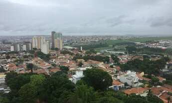 Imagem: Apartamento á venda Residencial Due Indaiatuba