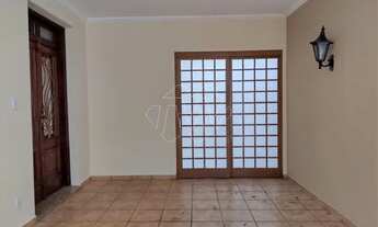 Imagem 6: Locação de Casas / Padrão na cidade de Araraquara