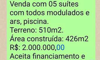 Imagem 3: Imóveis em Manaus para Venda e Aluguel