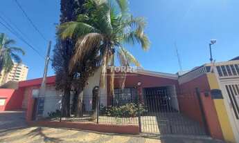 Imagem 2: Casa - Jardim Chapadão - Campinas