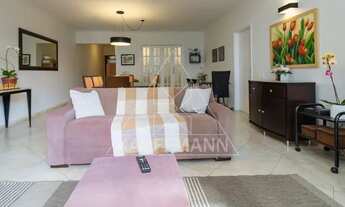 Imagem 3: PERDIZES JUNTO AO PACAEMBU - ÓTIMA PLANTA - 172 M2 ÚTEIS - 3 DORMITÓRIOS