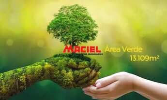 Imagem 3: Terreno Padrão em Tremembé